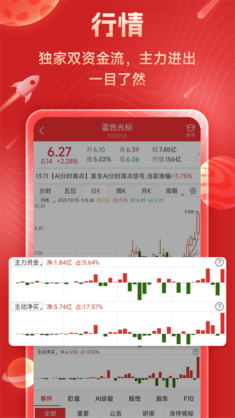 短线王 短线王