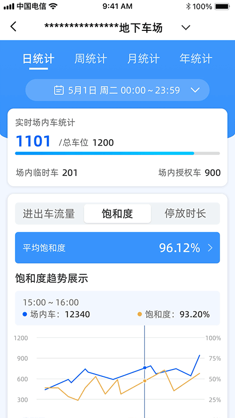 大掌柜管理端 大掌柜管理端