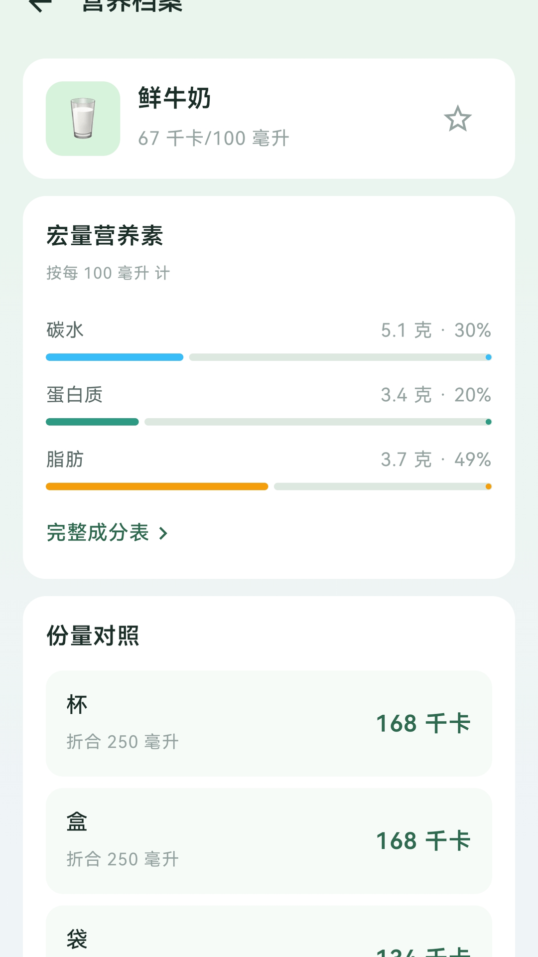 美食瘦 美食瘦