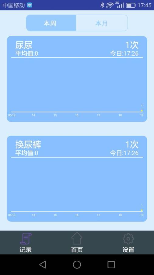 智能尿尿贴 智能尿尿贴