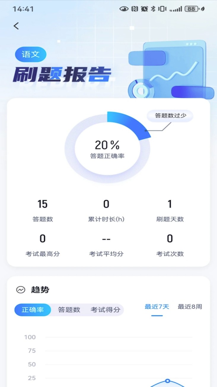 中职普测 中职普测