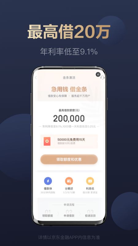 京东金融 京东金融