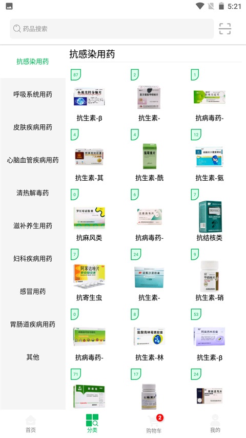 图2