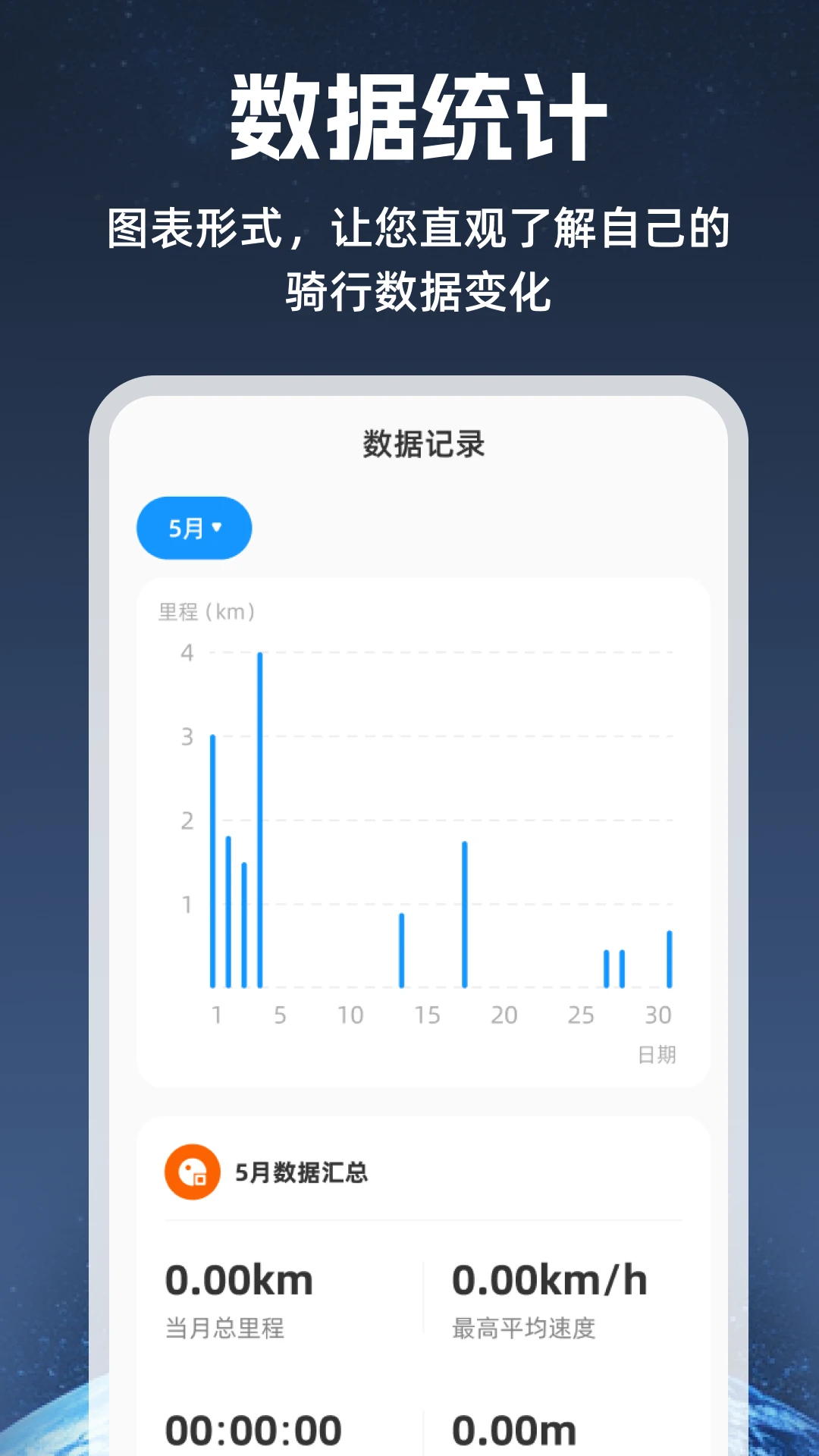 5G卫星地图 5G卫星地图