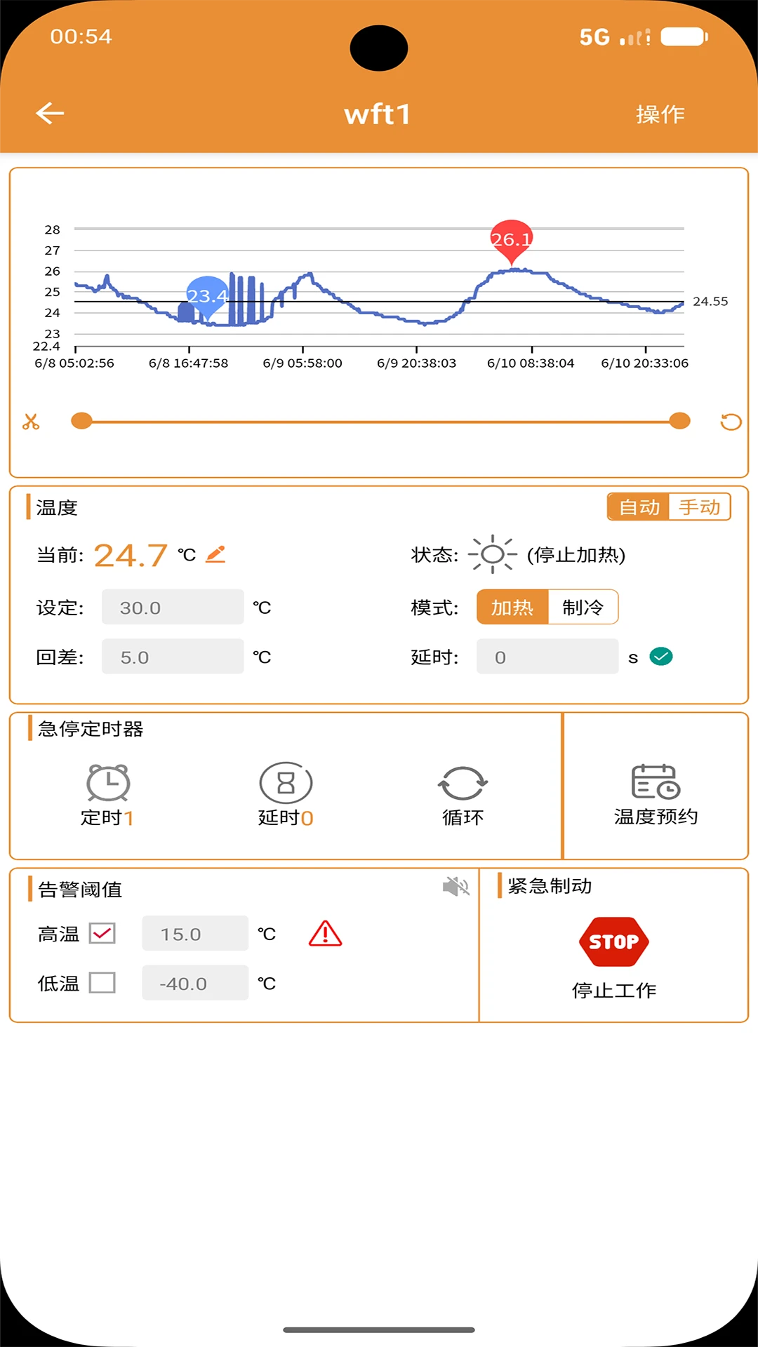 图4