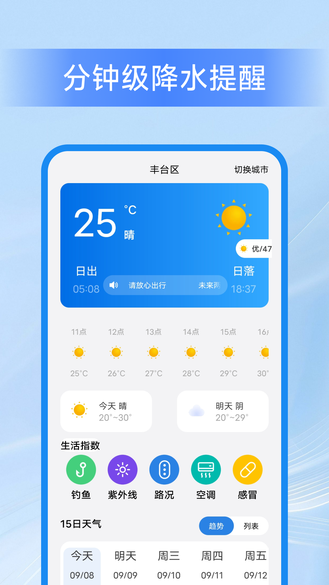 图1