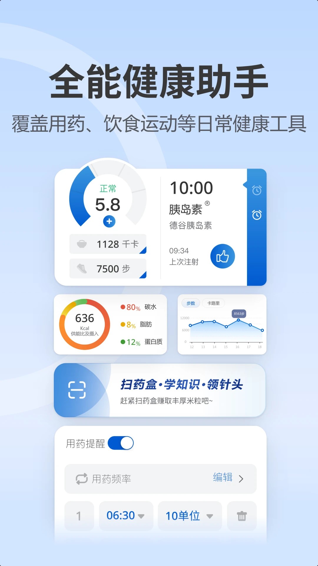 图1