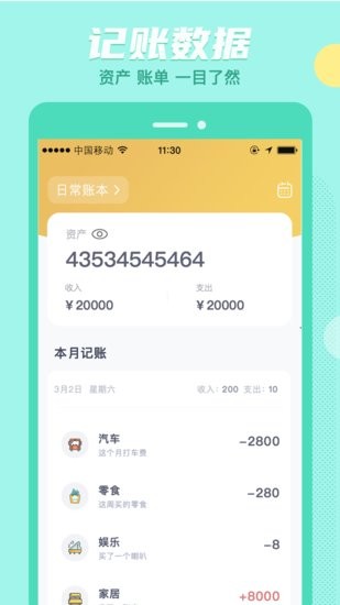 图2