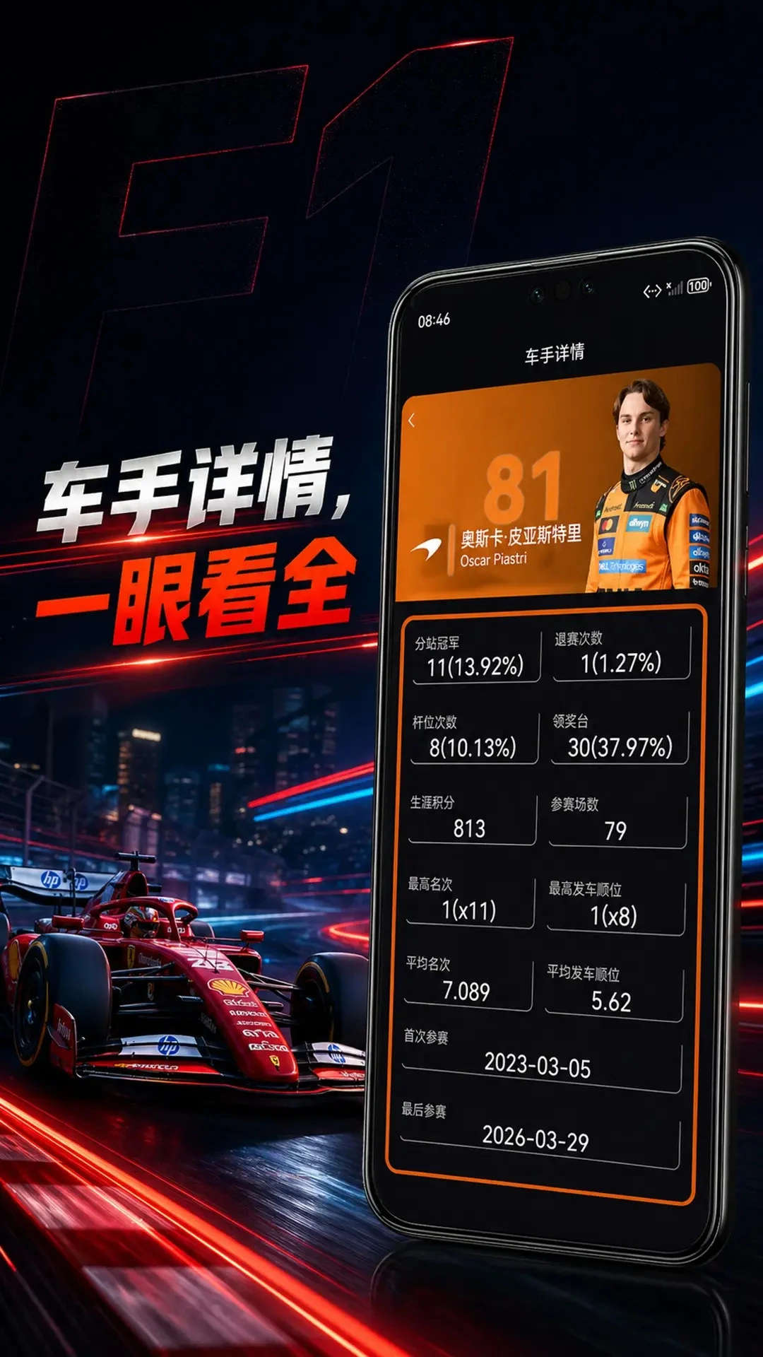 F1赛程 F1赛程