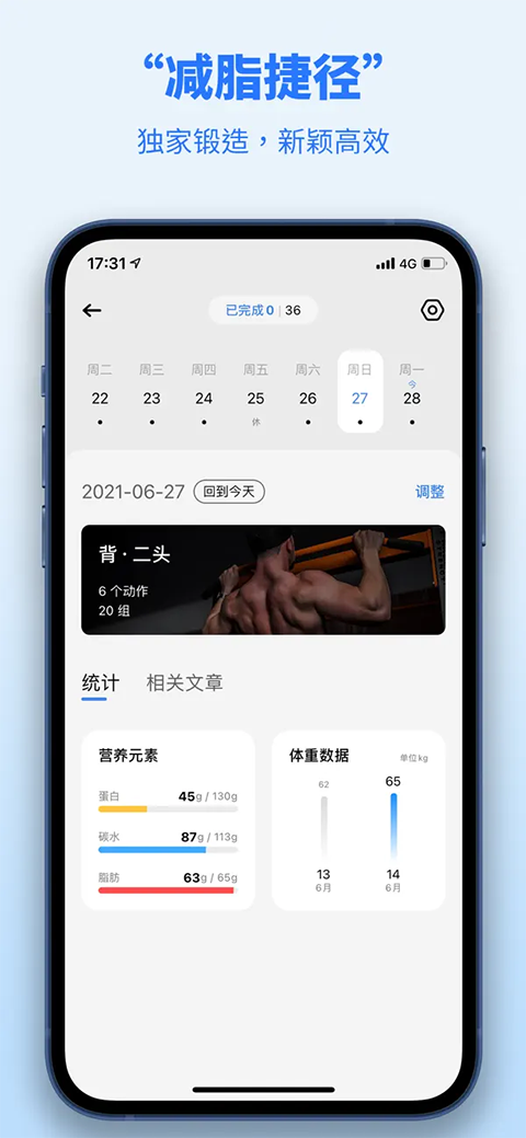 图2