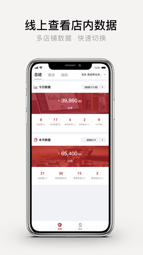 图3