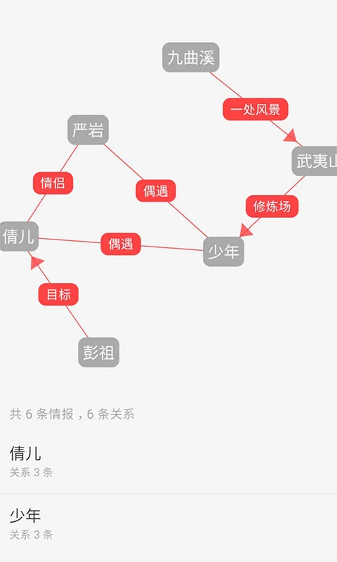 云上写作 云上写作
