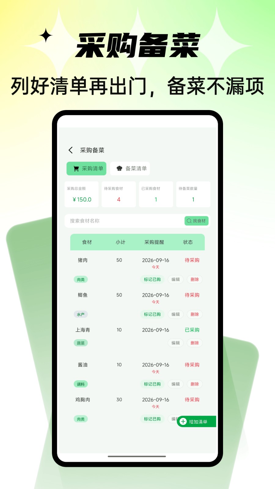 Civa刺饭记 Civa刺饭记