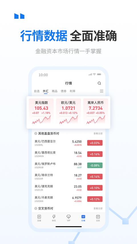 华尔街见闻 华尔街见闻