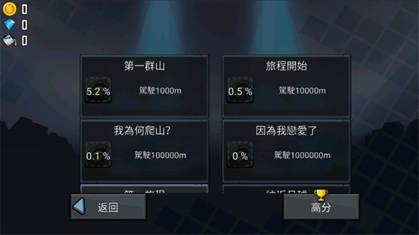 登山赛车国际服 登山赛车国际服