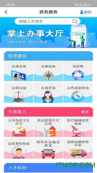 图1