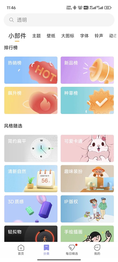 图1