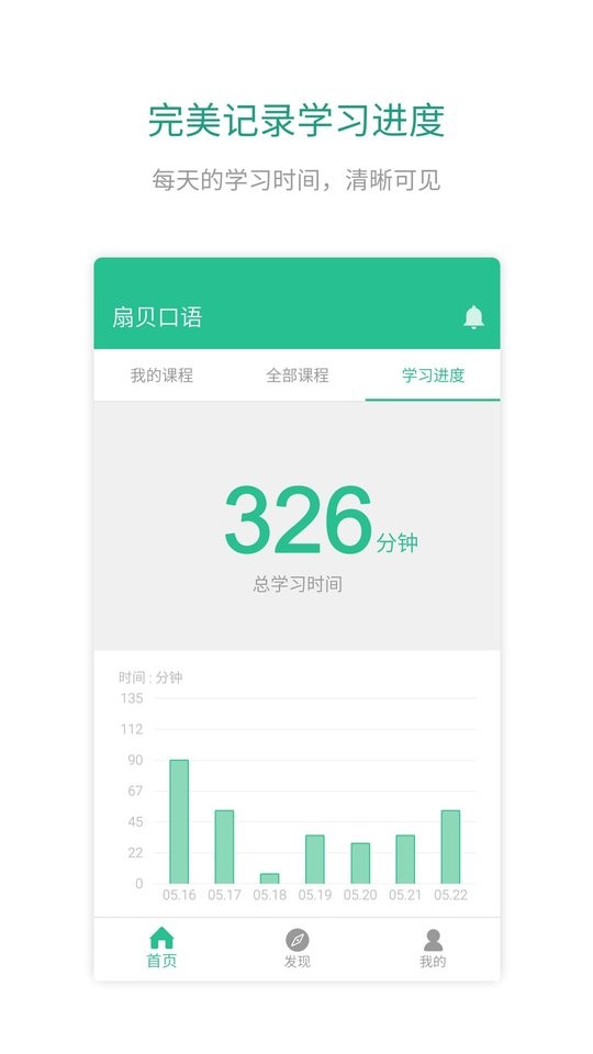 扇贝口语 扇贝口语