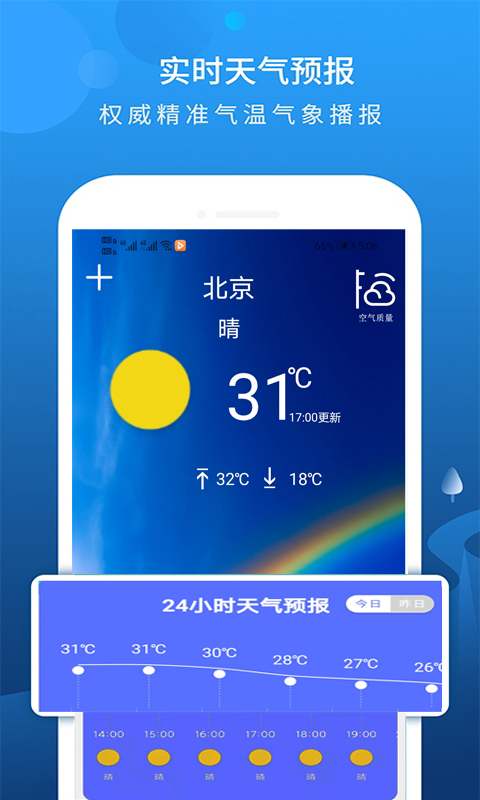 图1