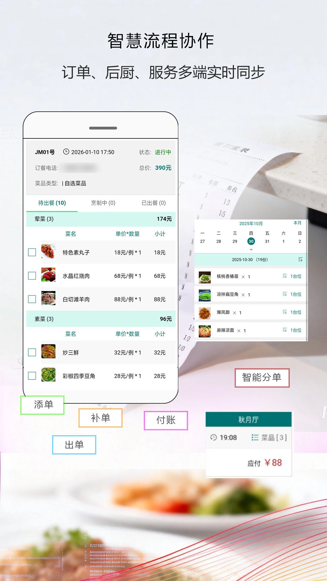 图4