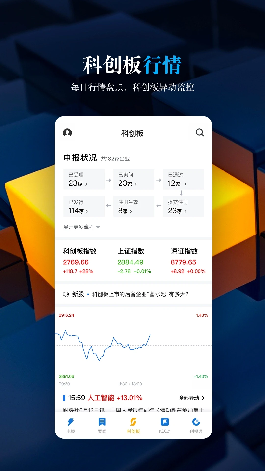 科创板日报 科创板日报
