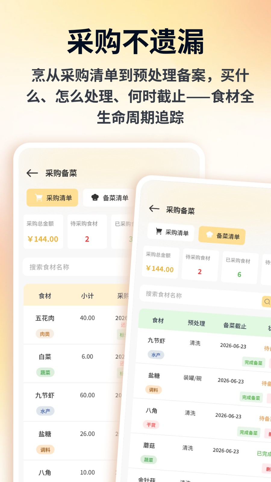 捞个菜菜 捞个菜菜