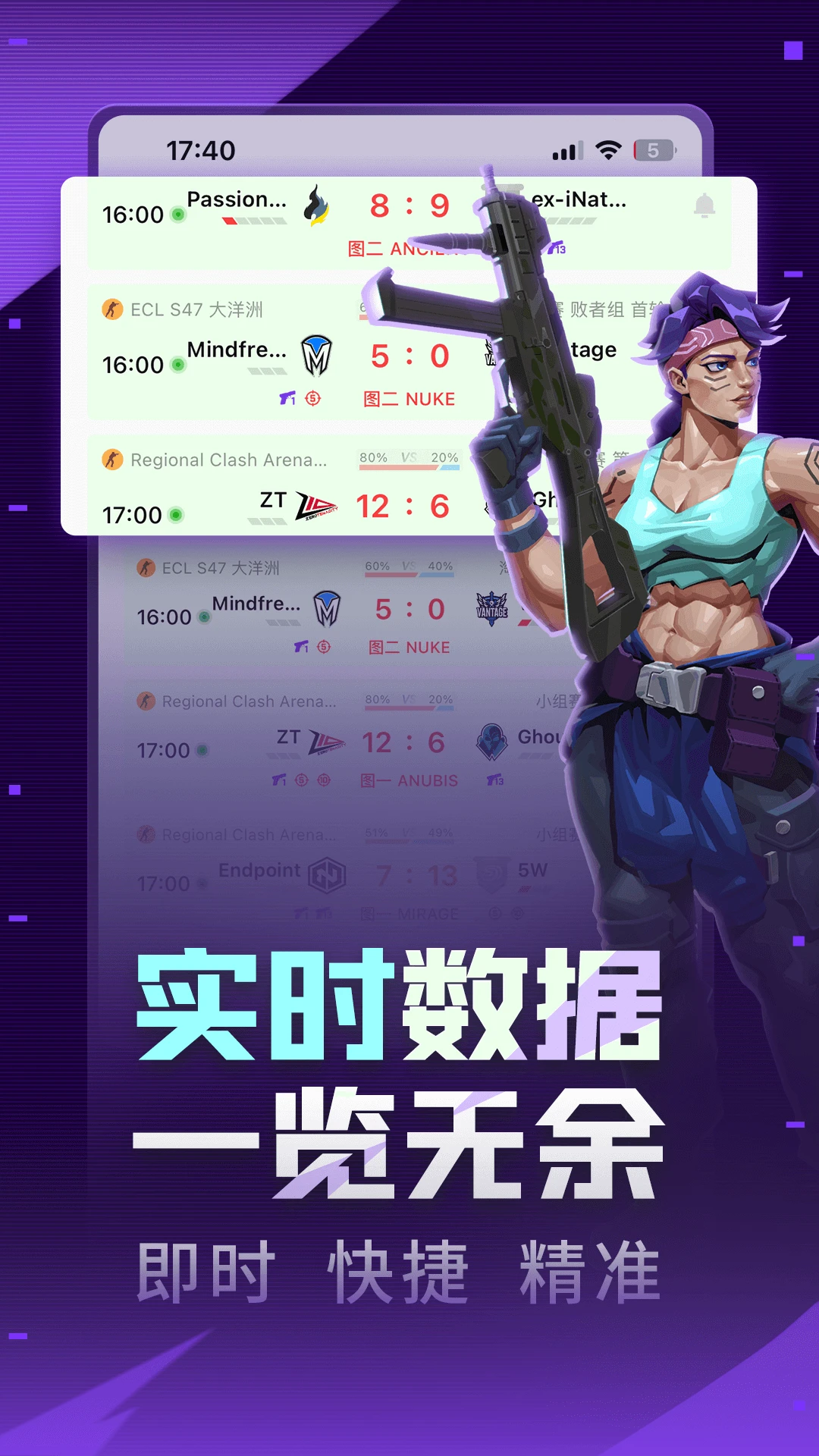 图2