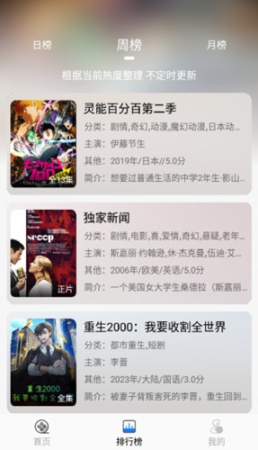 圣城影视永久免费版 圣城影视永久免费版