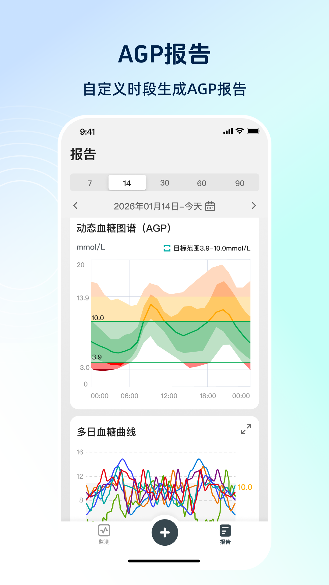 硅基动感健康 硅基动感健康