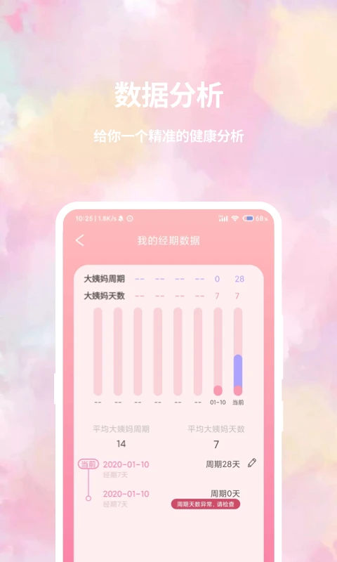 大姨妈日历 大姨妈日历