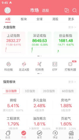 益盟操盘手 益盟操盘手