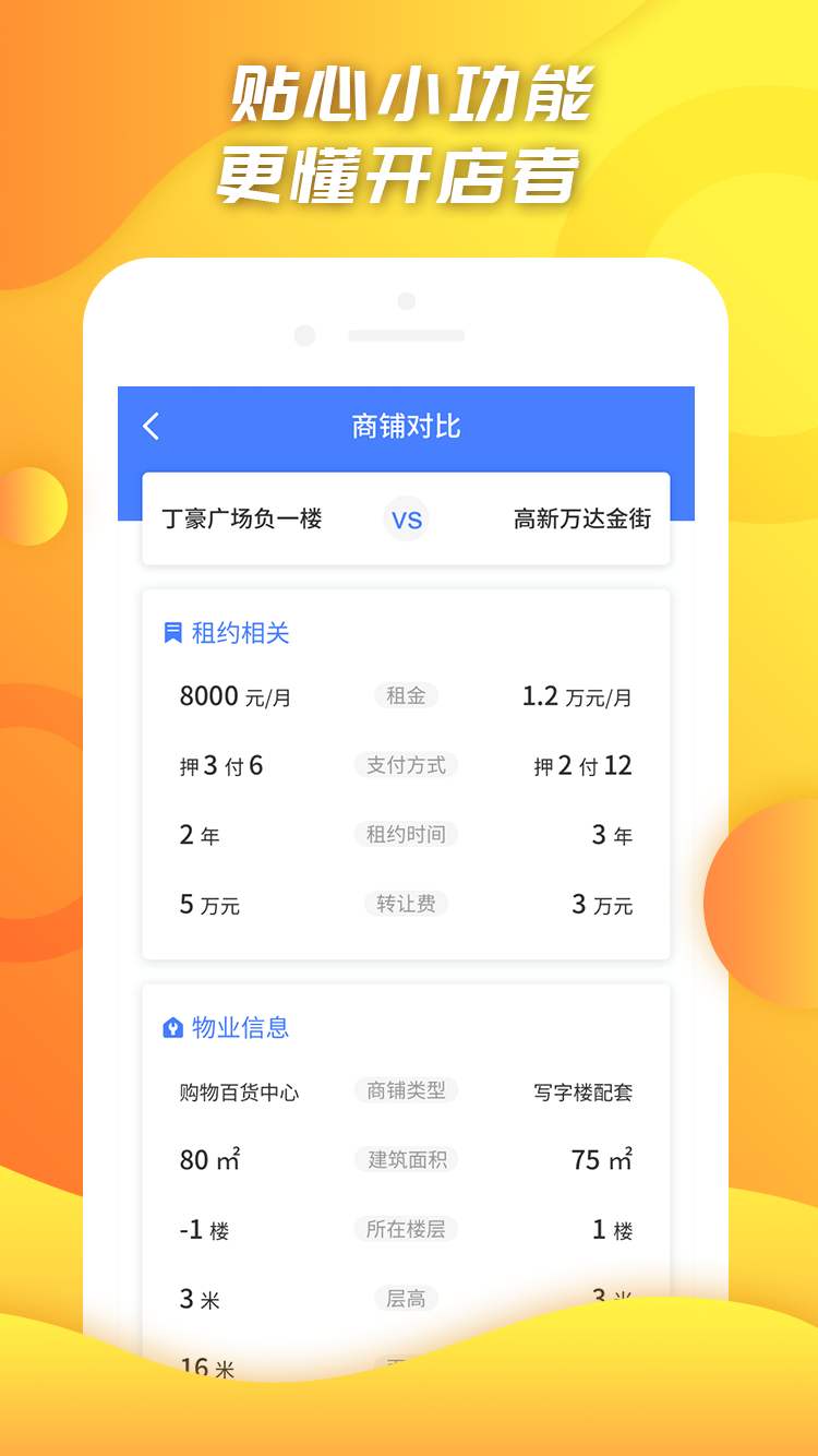 小料开店 小料开店