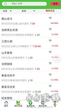 滦创废料 滦创废料