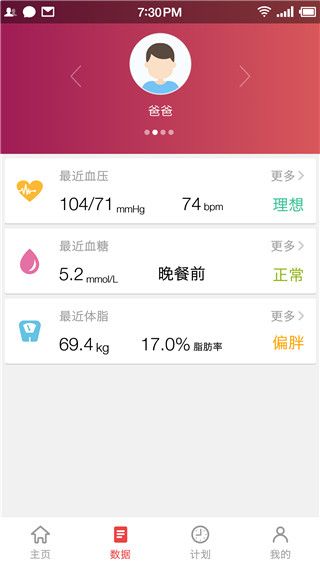 图1