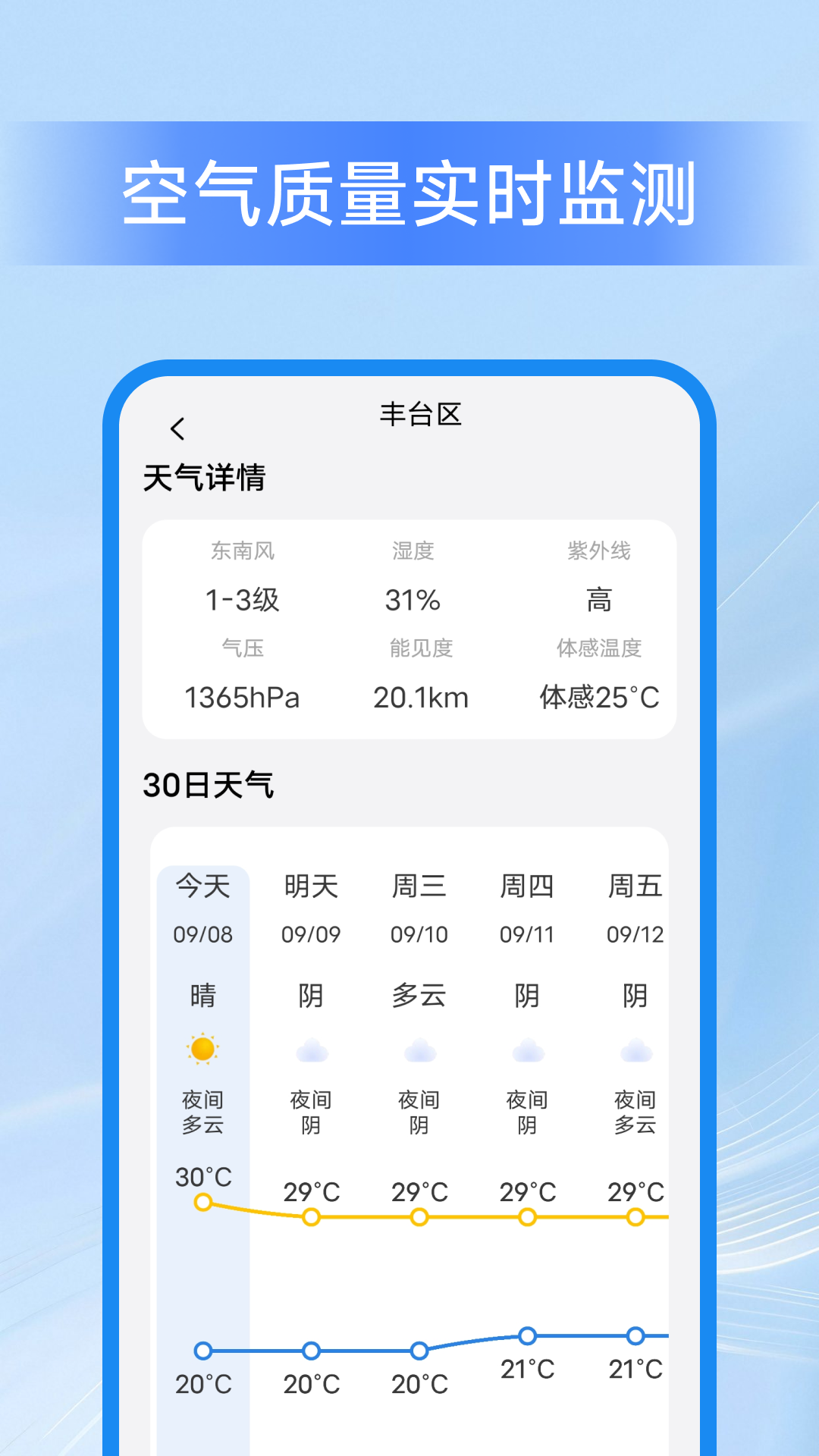 天气预报AI报 天气预报AI报