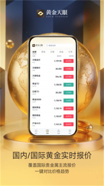 黄金天眼 黄金天眼