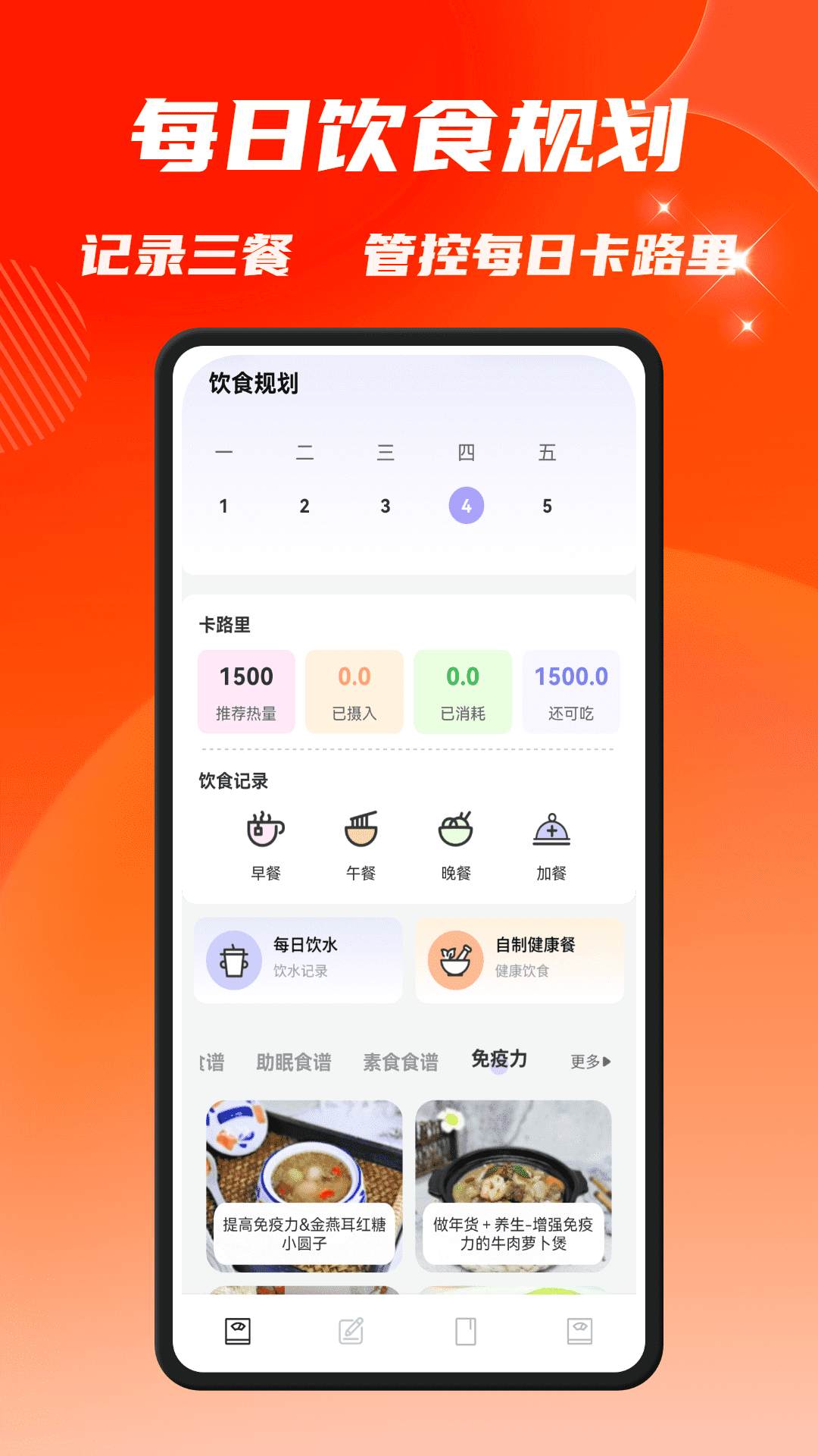 图1