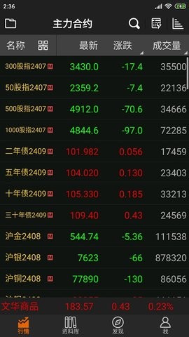 图5