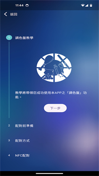 相信演唱會 相信演唱會