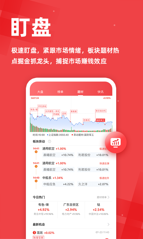 东方股票 东方股票