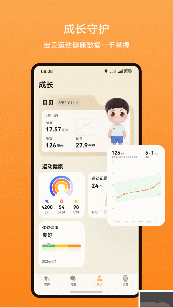 图2