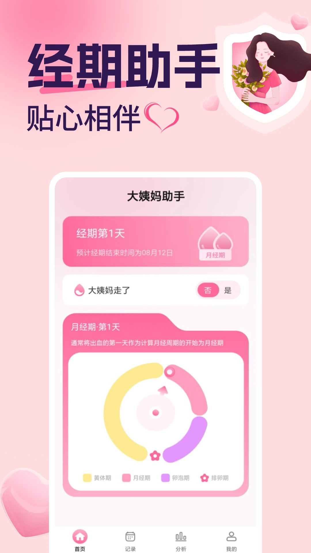 大姨妈助手 大姨妈助手