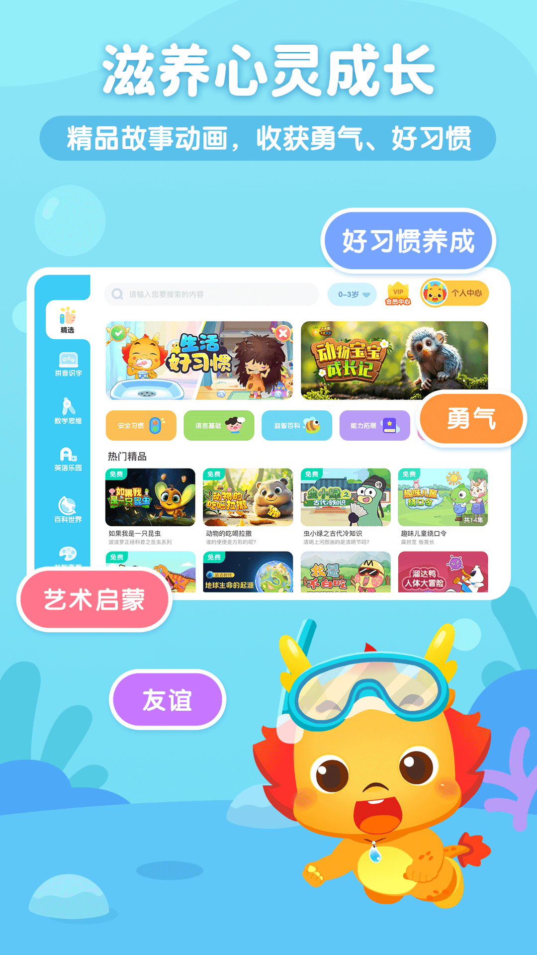 图2