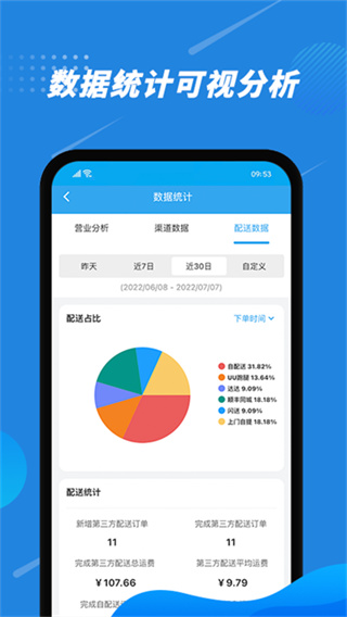 花集通 花集通