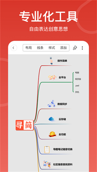 图2